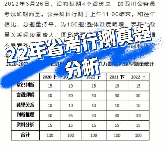 省考常识题库，省考常识题库必刷题  第5张