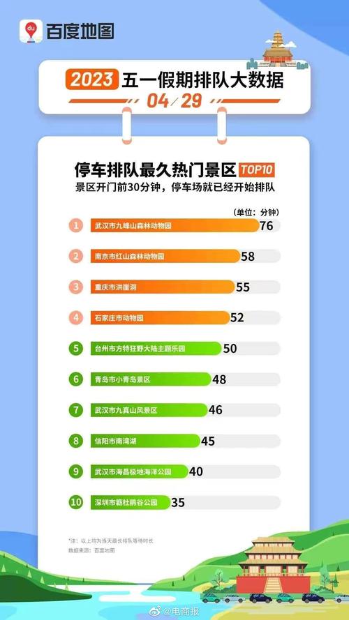 长春啥时候能自由出行啊（长春什么时候恢复）  第4张