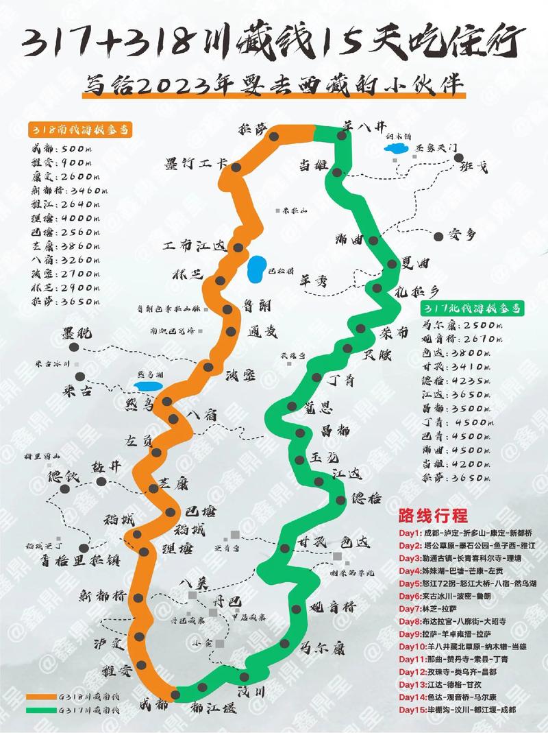 长途出行自驾旅游 - 长途自驾游什么车最合适  第4张