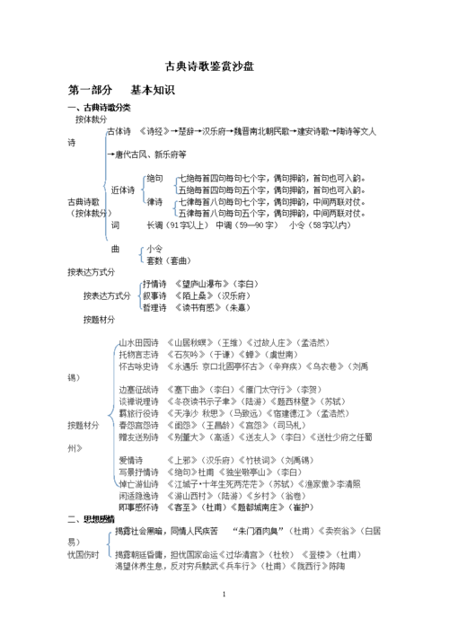 古诗词文化常识，古诗词文化常识选取题  第2张