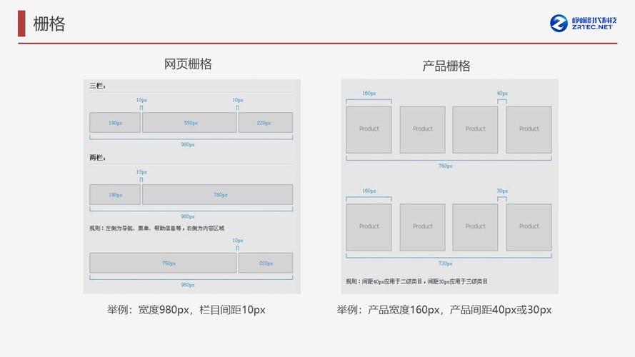 网站设计常识，网站设计基本内容  第4张