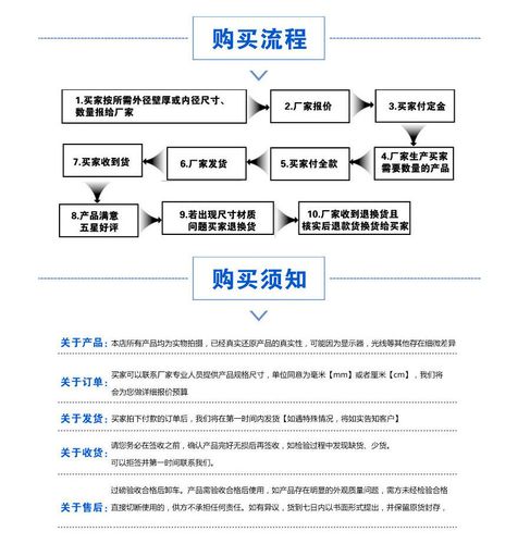 现货基本常识（现货基本常识是什么）  第6张