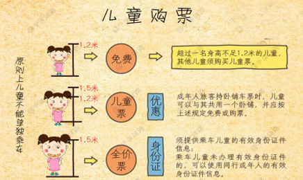 怎样帮助带婴儿的旅客出行 - 怎样帮助带婴儿的旅客出行英语作文  第7张