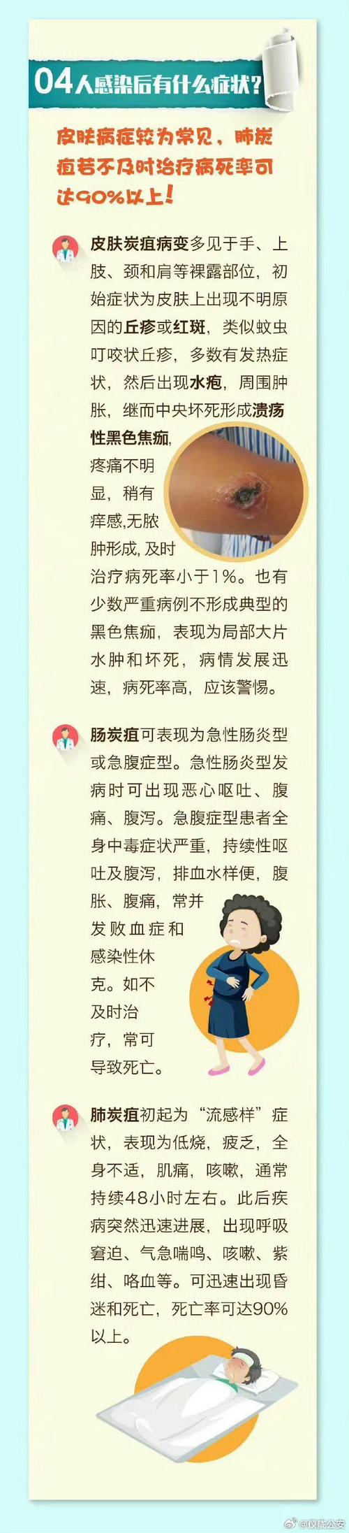 长沙市健康出行轨迹怎么查，长沙怎么查看健康码  第1张