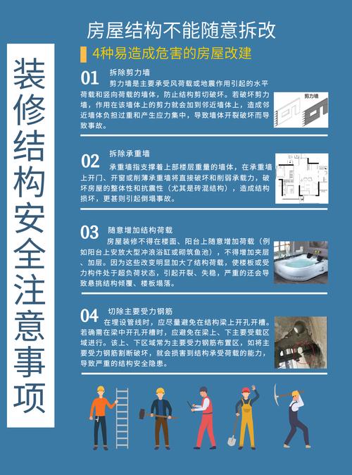 房屋装修常识 - 房屋装修常识大全  第5张