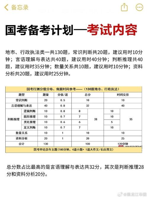 2018国考常识（2018公务员考试常识40000题）  第3张