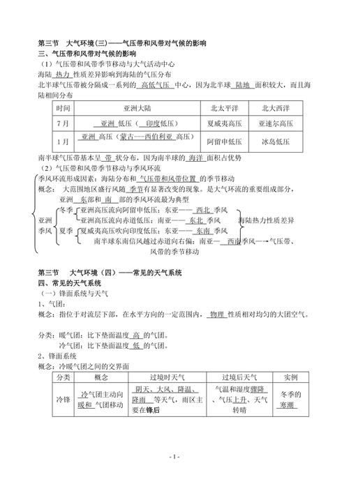 自然地理常识，自然地理常识标志有哪些  第3张