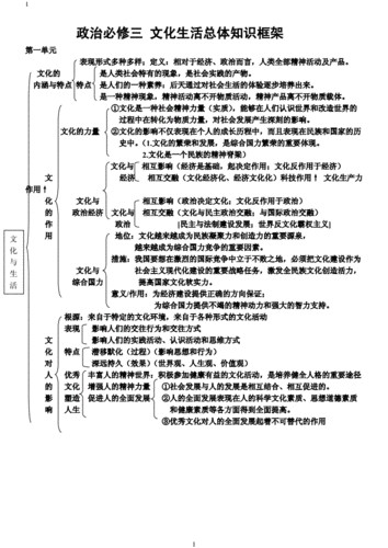 政治知识常识，政治知识题库及答案  第4张