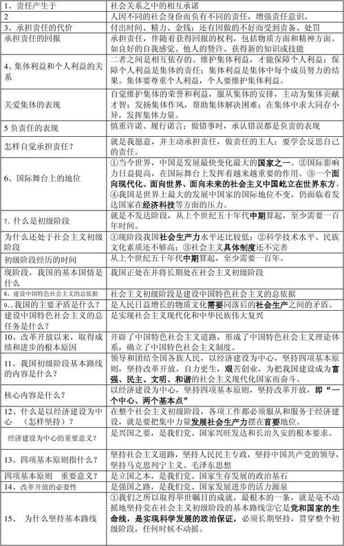 政治知识常识，政治知识题库及答案  第6张