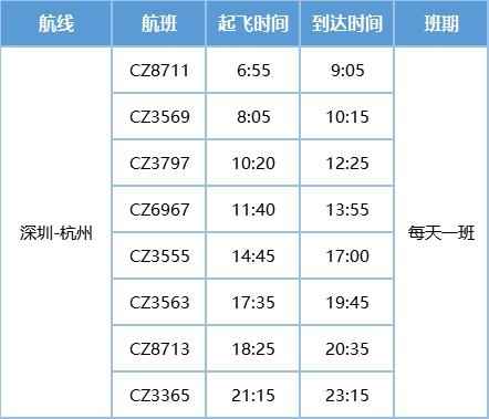 浙江机场出行管控最新通知 - 浙江机场出行管控最新通知电话  第3张