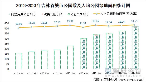 长春招招出行要求 - 长春出租车司机招聘最新消息  第5张