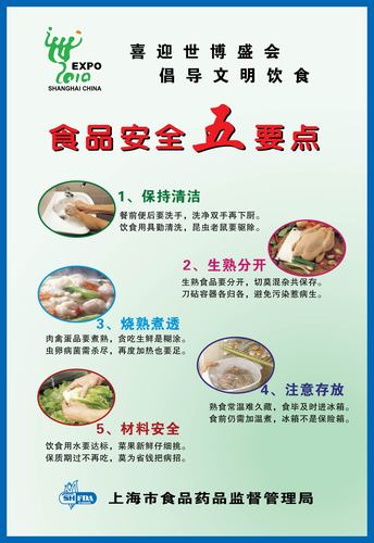 餐饮基本常识 - 餐饮的知识点有哪些?  第4张