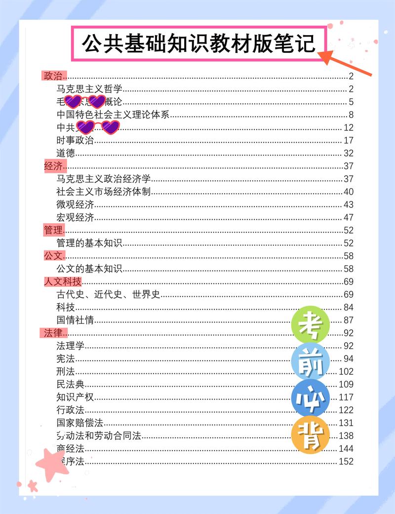 基础常识知识，基础常识知识题库选取题及答案  第3张