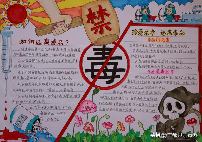 小学生禁毒常识，小学生禁毒知识内容简写  第5张