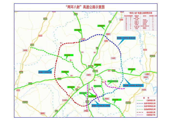 长春交通出行消息（长春交通情况）  第4张