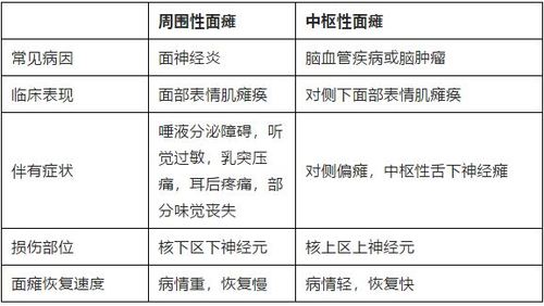 针灸后能不能骑摩托车出行 - 针灸后可以骑车吗  第2张