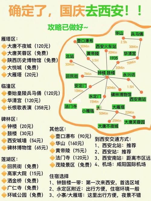 长安出行国庆套餐 - 长安出行怎么收费  第3张