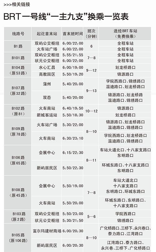 浙江温州文明出行，温州文明网  第7张