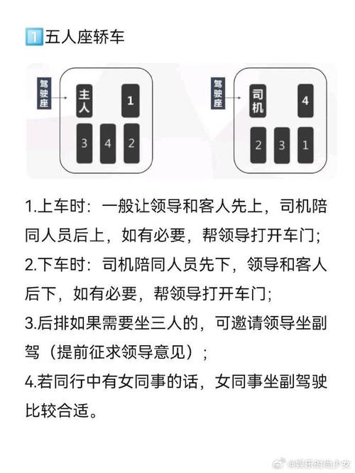 小轿车坐车礼仪常识 - 小轿车坐车礼仪常识大全  第3张