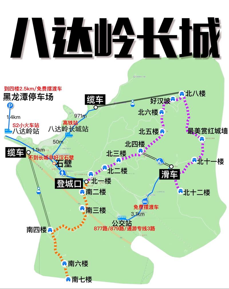 长城出行计划路线 - 长城交通攻略  第3张