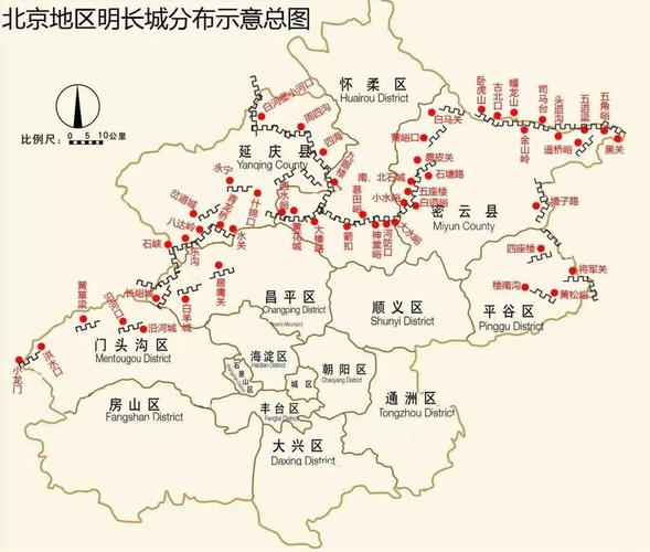 长城出行计划路线 - 长城交通攻略  第4张