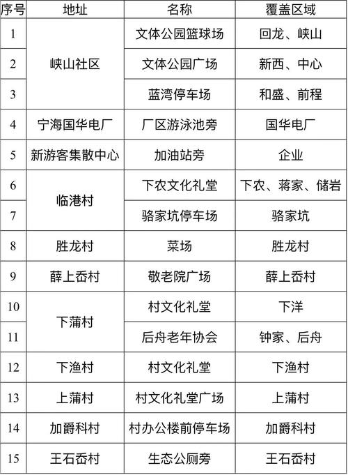 浙江动车出行规定查询，浙江动车停运了吗  第7张