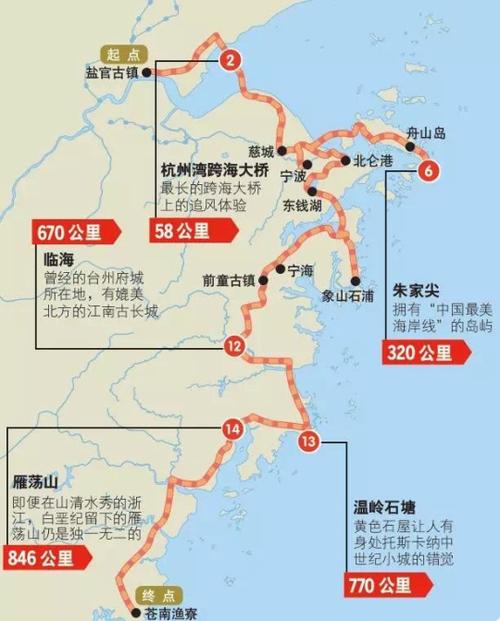 浙江出行背包规定 - 浙江 出行  第2张