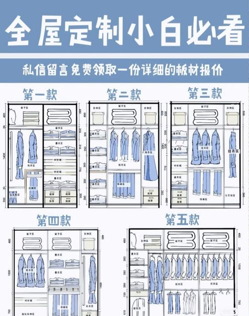 衣柜设计常识，衣柜柜子设计  第2张