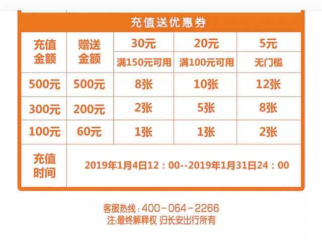 长安出行最新信息，长安出行是什么车  第6张