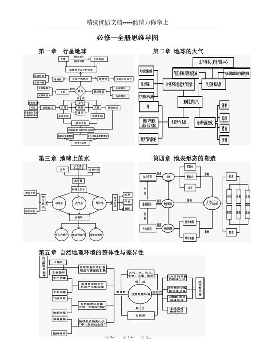 地理常识全知道pdf，地理常识全知道epub,百度网盘  第1张