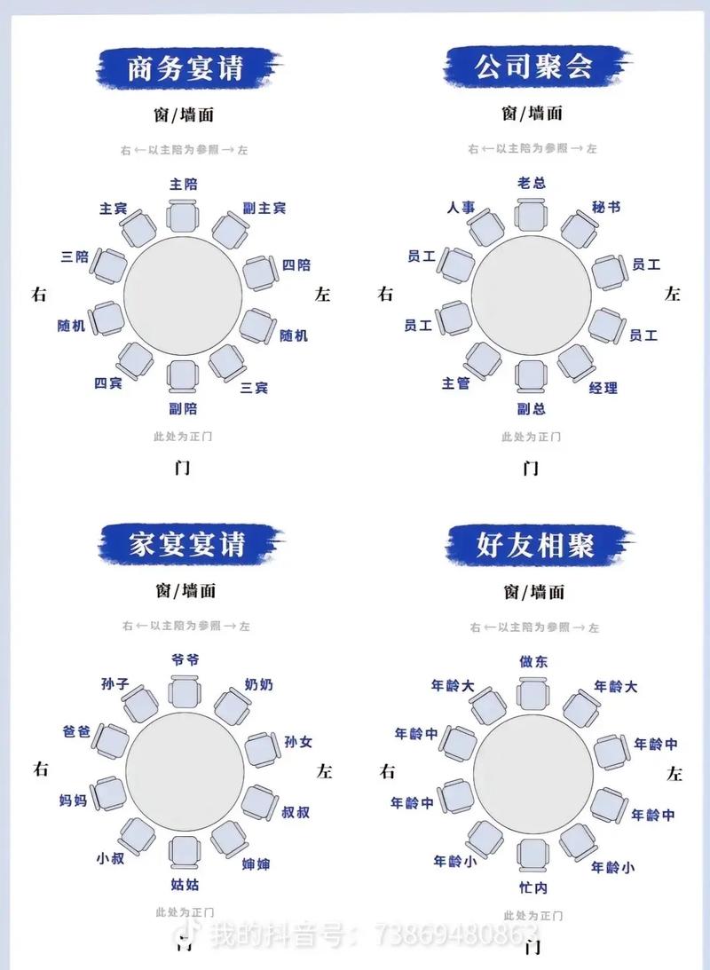 吃饭坐位礼仪常识 - 吃饭座位礼仪常识  第7张