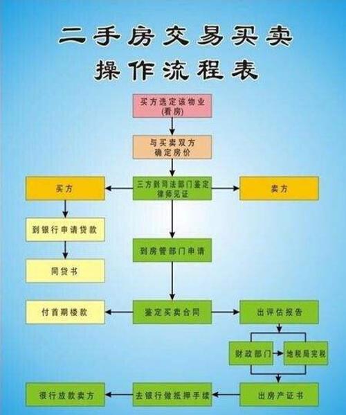 湛江演出行业协会名单 - 湛江演出行业协会名单查询  第3张