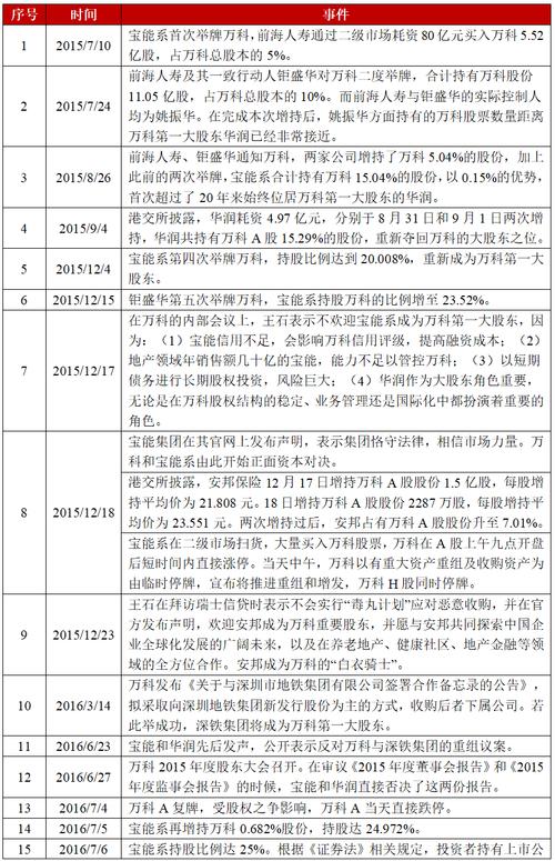 湛江演出行业协会名单 - 湛江演出行业协会名单查询  第4张