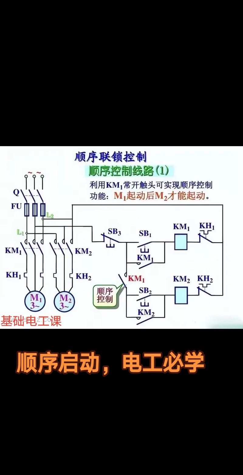 水电工基本常识，水电工基础知识视频教程  第4张