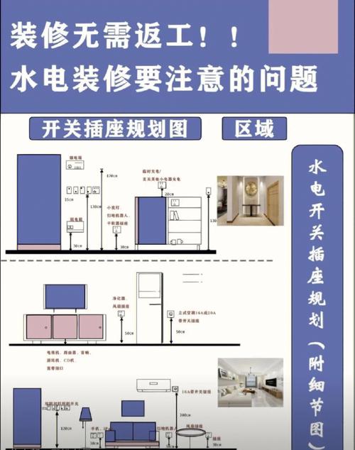 水电工基本常识，水电工基础知识视频教程  第7张