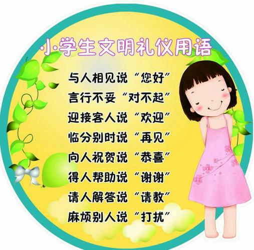 小学生文明礼仪常识，小学生文明礼仪常识图片  第2张