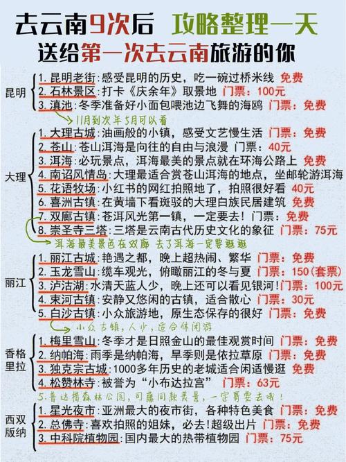 长假出行如何省钱（很多人利用长假出游怎样才能避免合法权益不受侵害）  第1张