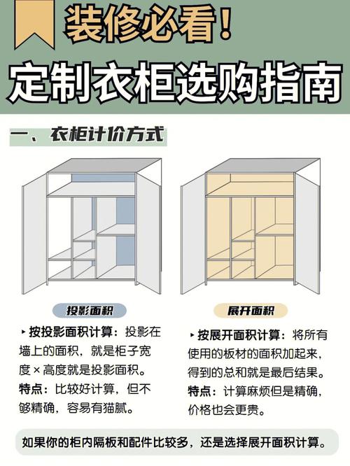 家具定制常识 - 家具定制是做什么的  第2张