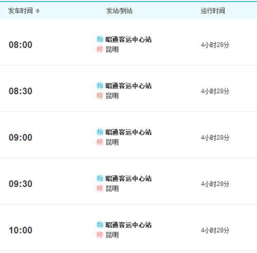 怎么用昭阳出行约车，昭阳出行司机电话号码是多少  第4张