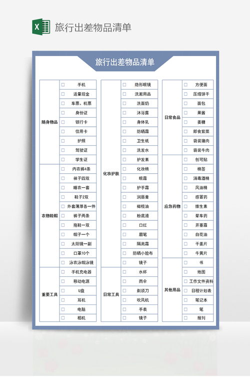 长途出行伴侣必备，长途出行带什么  第2张