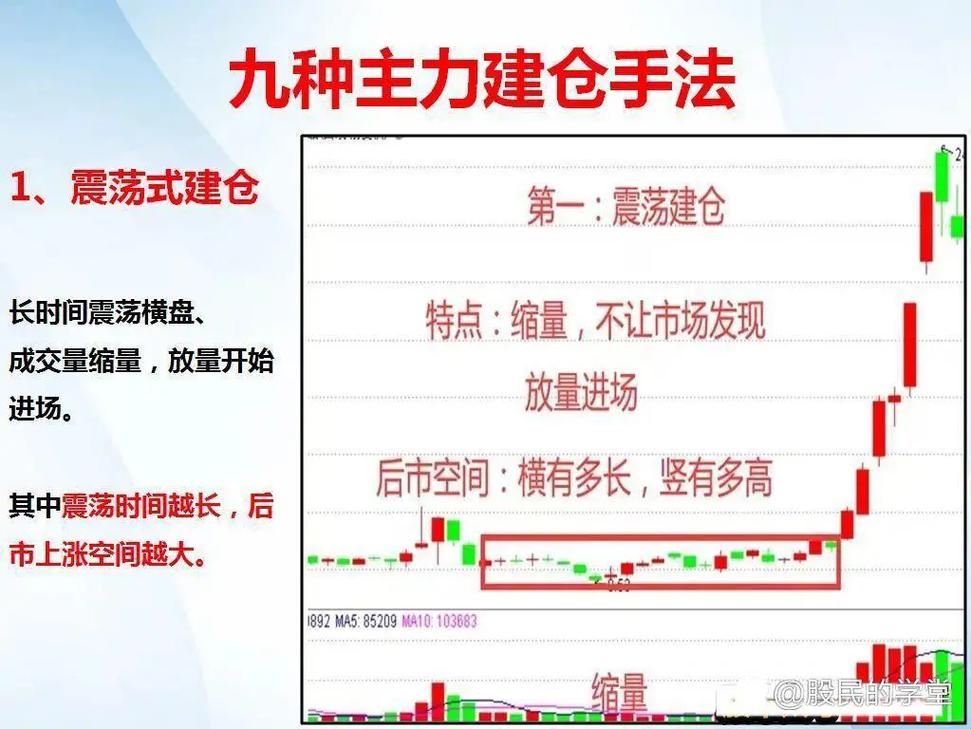 股票的基本常识（股票的基本常识有哪些）  第6张