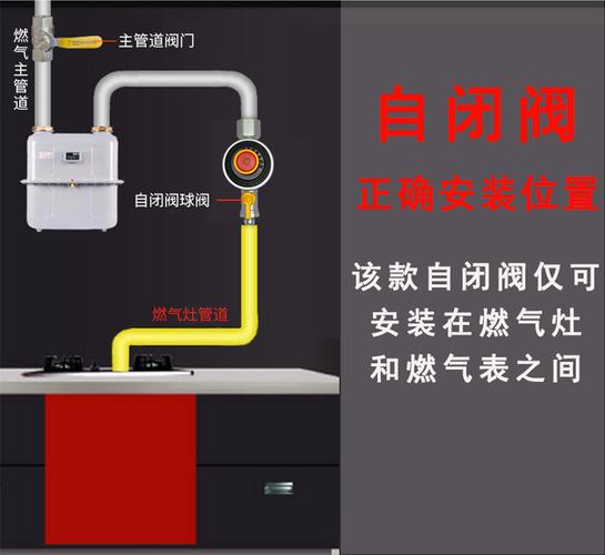 燃气安全常识，燃气安全常识10条简短  第4张