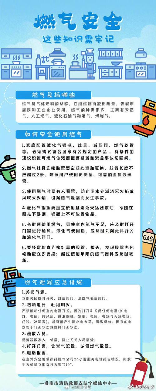 燃气安全常识，燃气安全常识10条简短  第6张