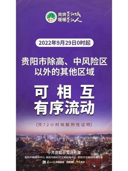 长春市不可以跨区出行，长春市不可以跨区出行吗现在  第4张