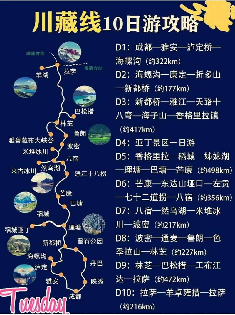 长途自驾简易出行 - 自驾长途旅行车型推荐  第5张