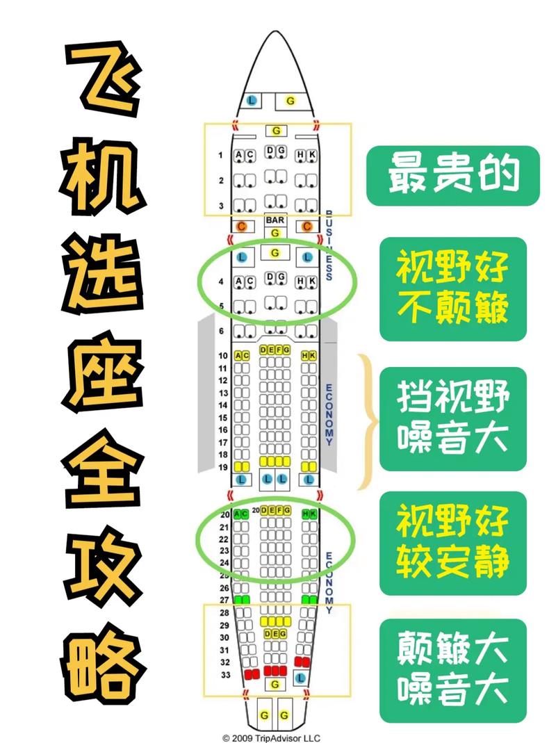 长途出行前怎么检查座位 - 长途出行怎么车检  第2张