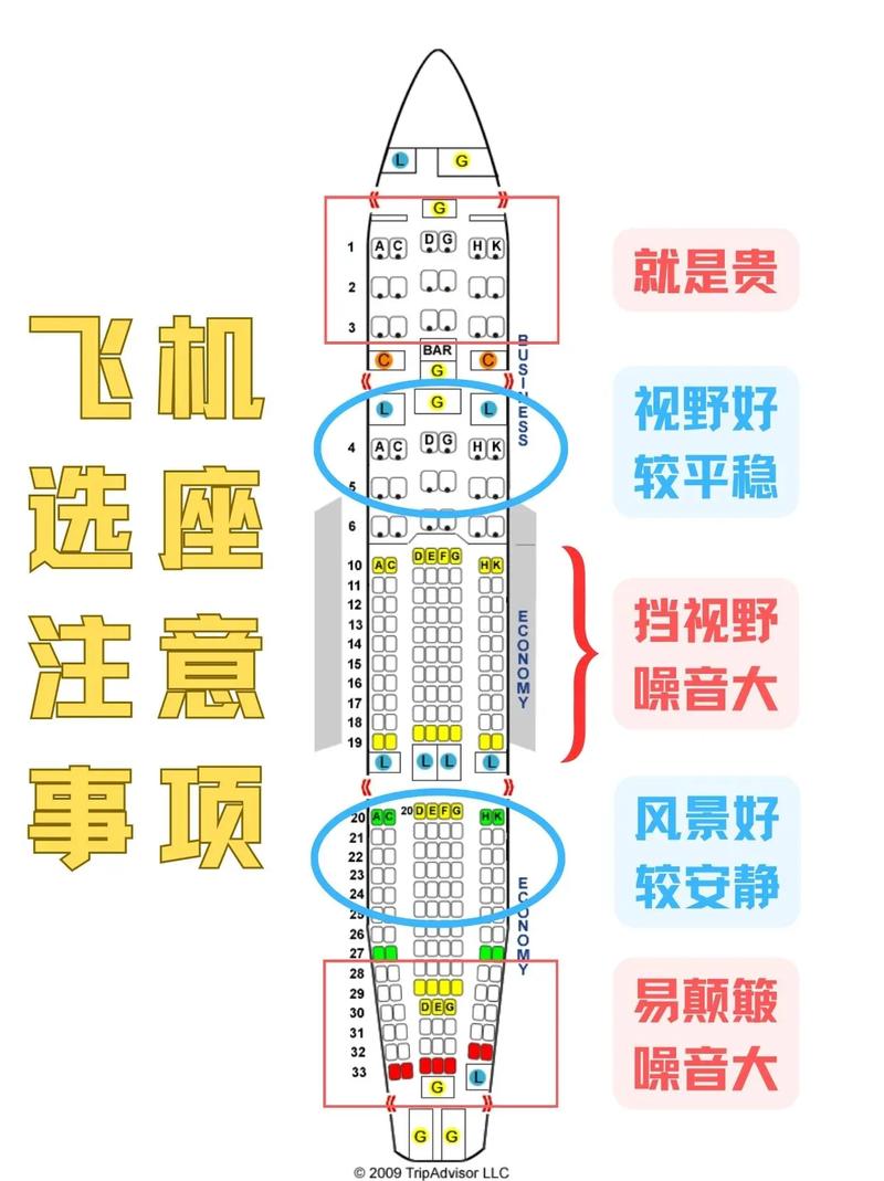 长途出行前怎么检查座位 - 长途出行怎么车检  第6张