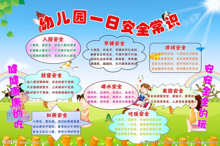 幼儿园安全常识内容，幼儿园安全常识20条简短  第3张