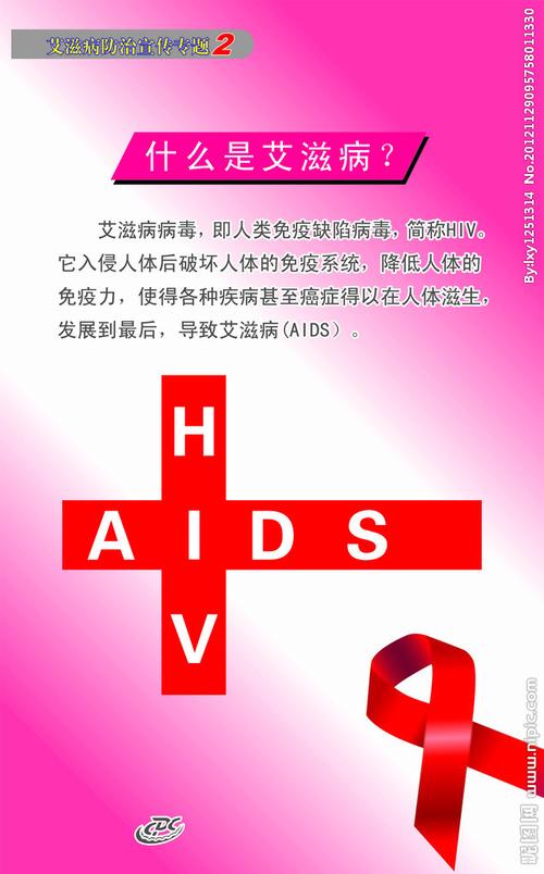 hiv基本常识，hiv知识  第7张