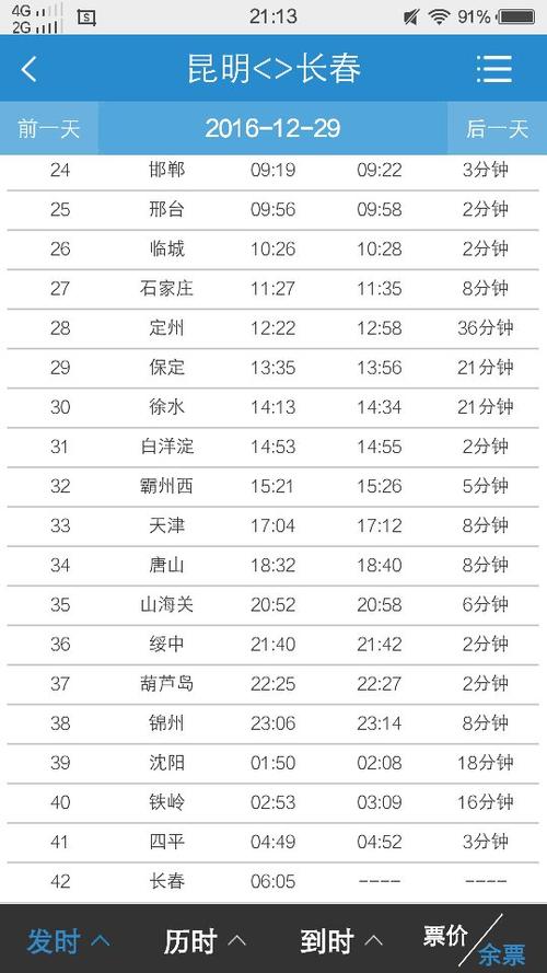 长春铁路出行最新 - 长春铁路出行最新消息  第6张